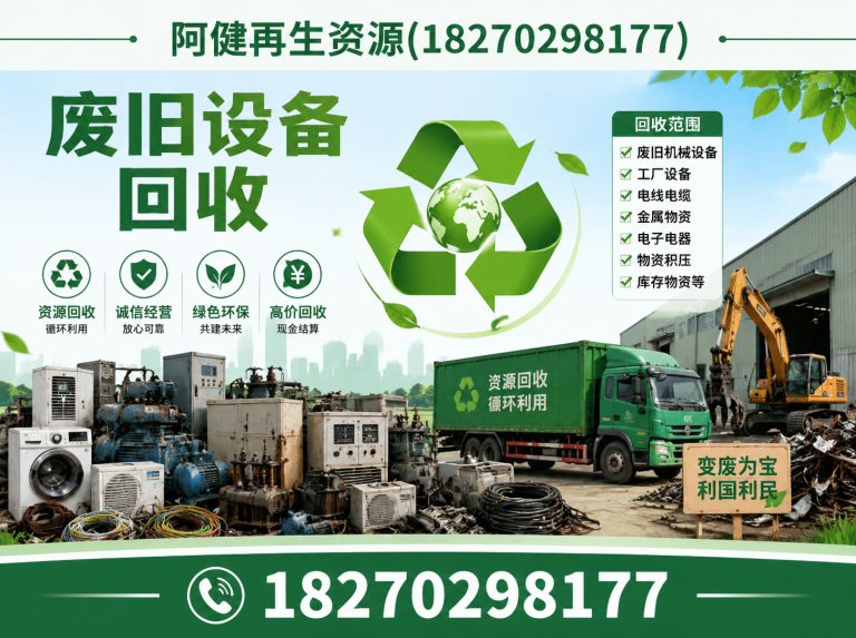 黄石港区九江再生资源展示图